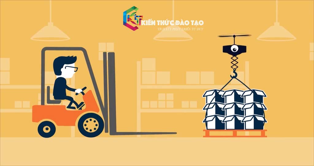 Quản trị kho chuyên nghiệp