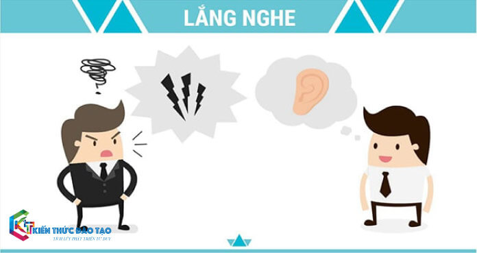 Biết lắng nghe