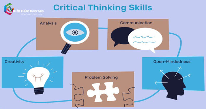 Cải thiện kỹ năng tư duy phản biện của bạn 
