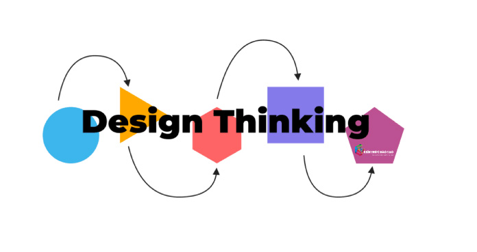 Design Thinking